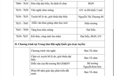 Nọi dung chương trình ngày hội đến trường của bé